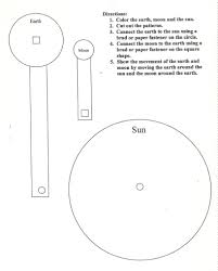 Sun Moon Earth Rotation Earth And Space Science First Grade Science Sun And Earth