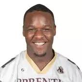 2019 Football Roster