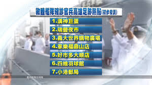 May 19, 2021 · 高雄市長陳其邁也公布最新 8 例確診的足跡，其中包含「享溫馨巨蛋店、新崛江、高科大建工校區」等， 陳其邁也請有相關接觸活動史的民眾，請做好自主健康管理，若有症狀請盡速通報高雄市衛生局。 ç¢ºè¨ºæ•¦ç¦å®˜å…µ8äººä½é«˜é›„å¸‚åºœå…¬å¸ƒè¶³è·¡ å…¬è¦–æ–°èžç¶²pnn