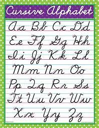 2, 2m, 2c, 3, 4, 5, . Cursive Cursive Chart Cursive Alphabet Teaching Cursive