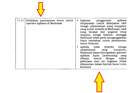 Berikut vidio tutorial tentang pengisian monitoring tunjangan operator sekolah dari pusat yang webnya bisa anda akses di link berikut : Honor Operator Sesuai Juknis Bos Madrasah 2020 Harian Madrasah