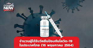 ถ่ายทอดสดหวย สลากกินแบ่งรัฐบาล 16 พฤษภาคม 2564. 7mq E3dqokscwm