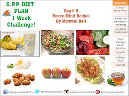 day 6 c p p diet plan health diet diet chart carbs