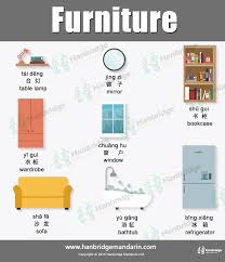 Chinese Vocabulary List Of Furniture 我想要一个属于自己的书柜 你呢 Wǒ Xiǎnɡ Yao Yi ɡe Shǔ Yu Zi Jǐ De Shu ɡui Nǐ Chinese Language Learning Learn Chinese Mandarin Language