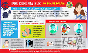 Search the world's information, including webpages, images, videos and more. Banner Sekolah Jimat Home Facebook