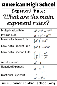What Are The Main Exponent Rules Exponent Rules Teaching Exponents Online High School