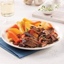 Epingle Sur Plats