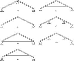The method that utilizes rafter roof construction is generically known as stick framing. the rafters are lengthy planks, usually 2 x 10s or 2 x 12s that slope down from the central ridge beam at the peak. Considerations For Design Of Rafters In Timber Buildings Practice Periodical On Structural Design And Construction Vol 17 No 3