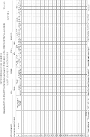 Posible sustracción de recién nacidos. Http Www Bvs Hn Honduras Pai Manualnormasyprocedimientos Mnppaih2 2 Pdf