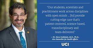 The division is dedicated to transforming the lives of the more than 35,000 students attending uci. Wellnesswednesday Dr University Of California Irvine Facebook