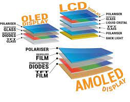 While lcd and oled displays have many differences, there is not much difference between amoled and oled. Poled Amoled Dan Oled Apa Perbedaan Antara Teknologi Layar Ini