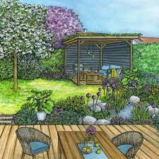 Gartenidee Ruhe Oase Mit Kleiner Wasserstelle In 2020 Garten Kleiner Garten Gartengestaltung