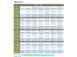 To determine the time/s that you will be affected, please view the schedule for your area. Eskom Load Shedding Schedule For Middelburg Middelburg Observer