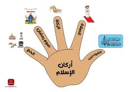 ‫الإسلام‬‎ ile ilgili görsel sonucu