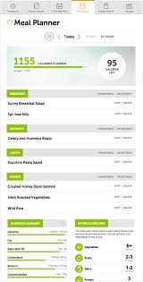 Meal Planner Everyday Health