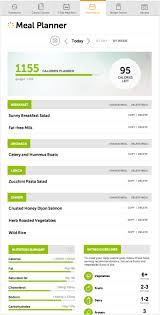 meal planner everyday health