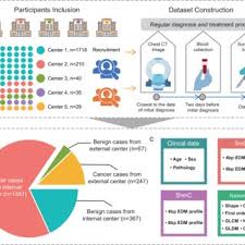 Image result for tbn:NPPRMe2lt8--qM::gallery.dll3.com/data/media/5/mw40_L.jpg