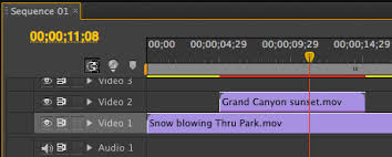 Adobe's premiere video editing and production software includes a powerful set of tools with which you can manipulate video clips that you've recorded. Premiere Pro Cs6 Moving Images And Effect Controls Larry Jordan