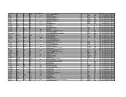File No 5 Xlsx Essar