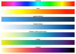 Variations in value are also called tints and shades, a tint being a yellow or other hue mixed with white, a shade being mixed with black. Https Cran R Project Org Web Packages Viridis Vignettes Intro To Viridis Html