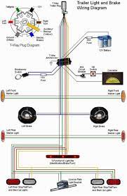 How to wire a rv 7 pin trailer plug. Trailer Wiring Help Needed Keystone Rv Forums
