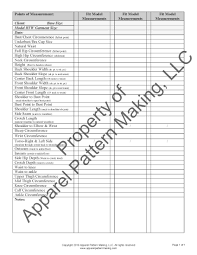 Fit Model Pom Chart