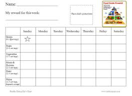 Nasimestrada Weight Loss Chart Doc Guide To Bodybuilding