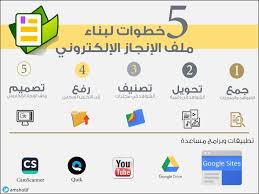 ملف الإنجاز الإلكتروني إبراهيم بن محمد آل شطيف تربوي