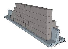 Incidental water moves easily through a vertical drain that is formed by the layer of wall rock placed behind the block and in the block cores. Retaining Walls Blockwalls Retaining Wall Concrete Block Retaining Wall Concrete Retaining Walls