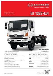Hino 300 series provide full range of trucks, exclusively fit for every segment in the market. Gt 1322 4x4 Hino