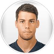 Inter Club d'Escaldes (Andorra) Updated Squads for FM 2026