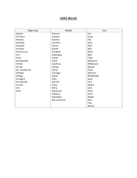 List of ccvc words txt. Beginner Word List