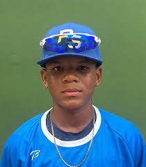 PBNational25POS 2033 Team Profile