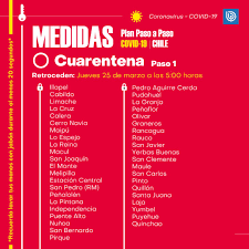Recordemos que el plan paso a paso es una estrategia gradual para enfrentar la pandemia según la situación sanitaria de cada zona en particular. Biobiochile S Tweet Durante La Voceria De Este 22 De Marzo Se Anuncio Que 49 Comunas Retroceden Y Solo 8 Avanzan En El Plan Paso A Paso Revisa Todos Los Cambios Trendsmap