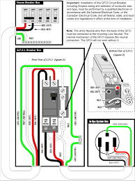 This one is rather obvious because it is the goofy ground pin. Three Wire Gfci Diagram Gfci Outlet Outlet Wiring Electrical Panel Wiring Electricity