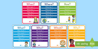 Question words are used to ask about specific qualities, times, places, people and so on. Question Words Sentence Starter Posters Teacher Made