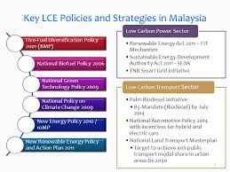 References themed 'towards policy changes' are also being considered in the. 3 Peer Review On Low Carbon Energy Policies Prlce In Malaysia Ppt Download