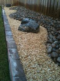 Incredibil ce se poate realiza din niste bucati de piatra de rau si multa imaginatie. Alee Langa Gard Cu Pietris Decorativ Si Piatra De Rau Front Yard Landscaping Design Rock Garden Design Zen Rock Garden