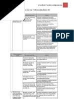 Soal un matematika sd pdf. Pembahasan Soal Matematika Un Sd Mi Pdf