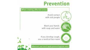 8,050 employees have recovered, and 16 have unfortunately died after contracting the virus. Covid 19 Guidelines For The Workplace Efcs