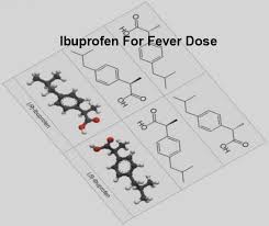 Ibuprofen For Fever Dose Ibuprofen Dosage For Adults With