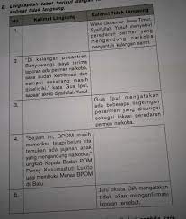 Check spelling or type a new query. Lengkapi Tabel Berikut Dengan Kalimat Langsung Atau Kalimat Tidak Langsung Brainly Co Id