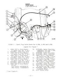 Some of the plugs will be harder to reach, so you may need to use a different size ratchet or an extension to reach. 64 Chevy Wiper Wiring Diagram Auto Electrical Wiring Diagram