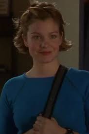 Cast & Crew for Big Wolf