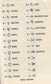 Fondly And Affectionately Astrological Symbols Zodiac Signs Astrology Alphabet Code