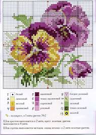 Three beginner cross stitch patterns for children to make for any flower theme (spring, summer, may day, etc)! Pansies Are For Thoughts Cross Stitch