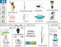 Ketakutan diserang mungkin karena kondisi lingkungan, berita yang diterima, dan informasi yang diterima. Tafsir Mimpi Orang Gila Belanja Togel Analisa Mimpi Syair