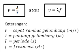 Panjang gelombang adalah jarak satu puncak gelombang ke puncak lainnya, dan umumnya dihubungkan dengan spektrum elektromagnetik. Contoh Soal Cepat Rambat Gelombang