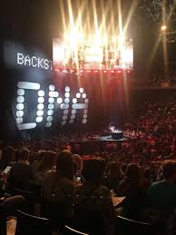 De rijnummers lopen van onder naar boven dus rij 1 is onderaan de 1 e ring en rij 29 is boven aan de 2 e ring. Photos At Sportpaleis