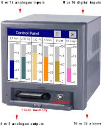 Digital Chart Recorder The Best Digital Visual In Word